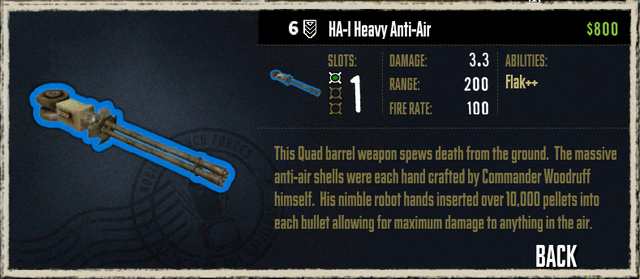 File:HA1HeavyAntiAir.png