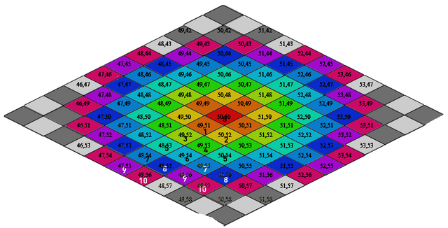 File:Radius2.png