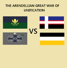 Great War nations