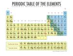 PeriodicTable