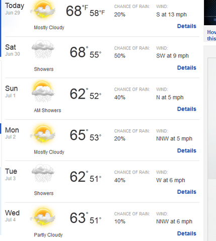 File:Weather.png