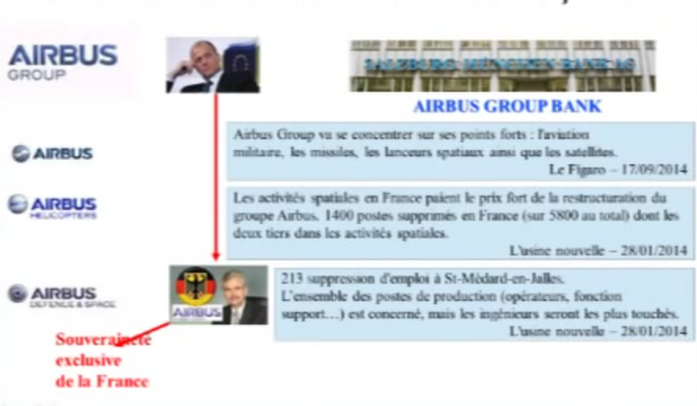 File:AIRBUS GROUP BANK.png