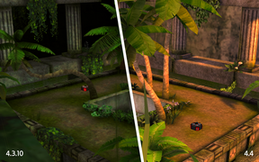ToRComparisons