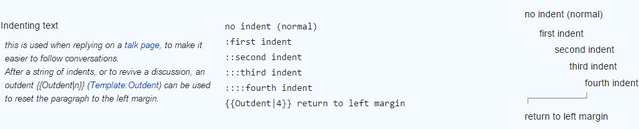 File:Intending text.png