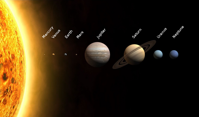 File:Planets2013.svg.png