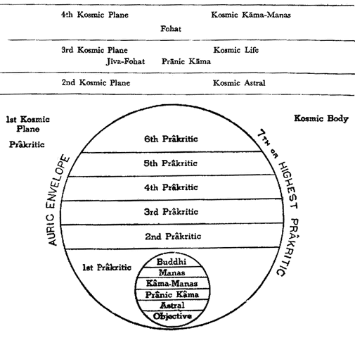 File:Kosmic planes.gif