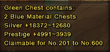 Green Chest