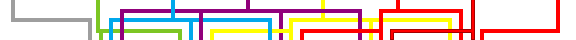Route Path Tier 4