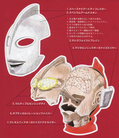 File:Ultraman-inside.jpg
