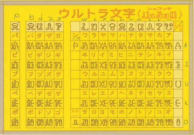 File:Ultralanguageupdated.png