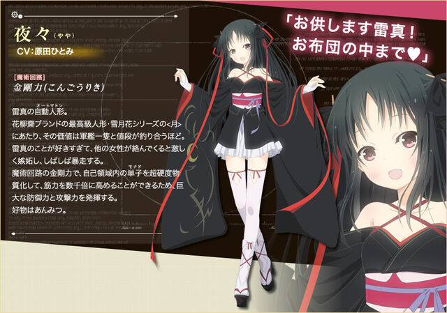 File:Yaya's Anime Character Profile.jpg