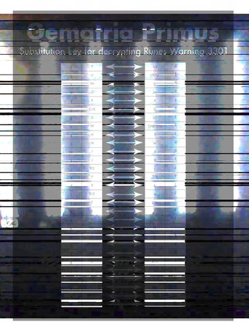 File:Overlays.jpg
