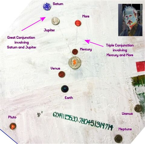 File:Planets labeled.jpg