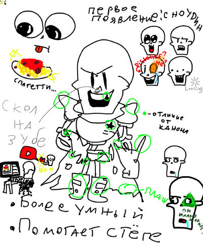 Файл:Papyrusdangertale concept2.jpg