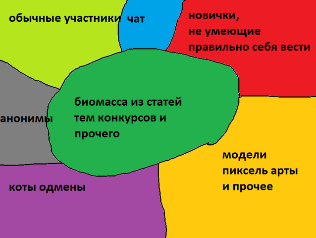 Файл:Упвфпвпфпп.png
