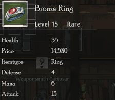 Bronze Ring