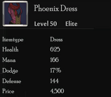 Phoenix Dress