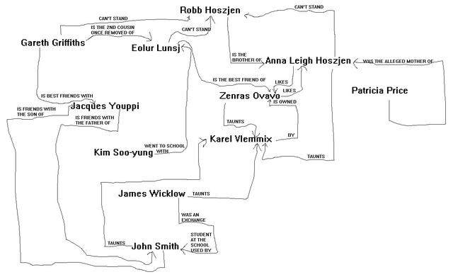 File:Dlunlc.png