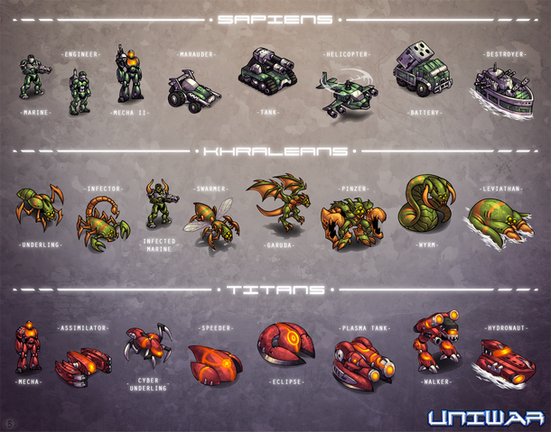 File:Uniwar units.png
