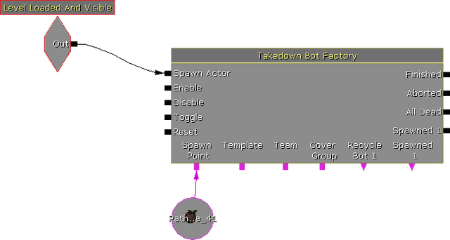 File:BotTutorial 01.png