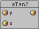 ATan2