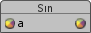 Sin