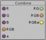 Combine