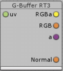 G-buffer rt3