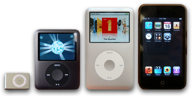 File:IPod Line2.png