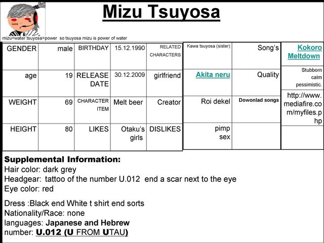 File:Mizu T.jpg