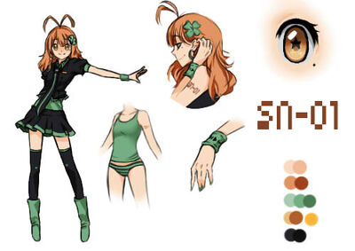 NAKU