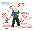 Thumbnail for version as of 08:54, November 30, 2013
