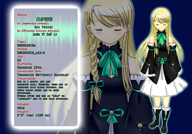 File:Character profile.jpg