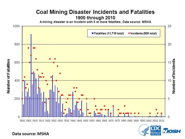 File:Graph.jpg