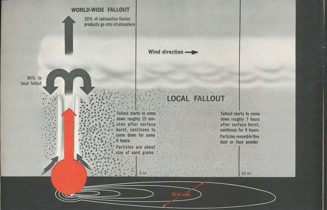 File:Fallout Illustration.png