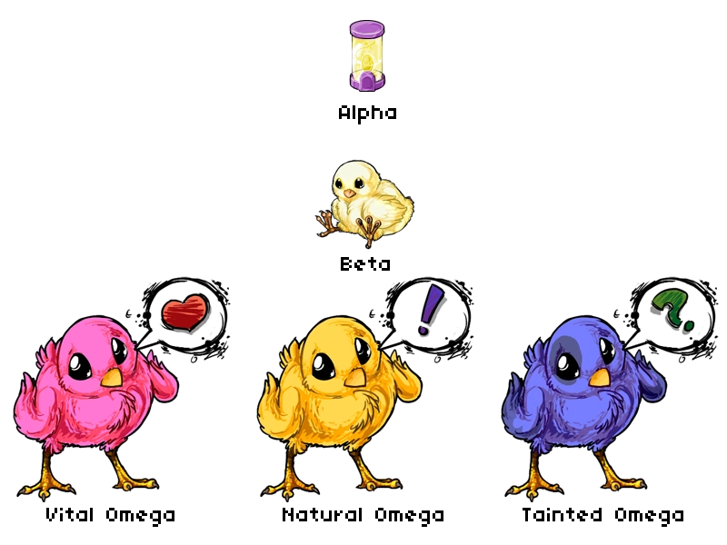 Chicklet (Adoptable) | The Valenth Public Library | FANDOM powered by Wikia