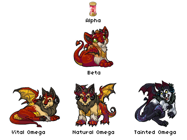 File:Chimaera forms.png