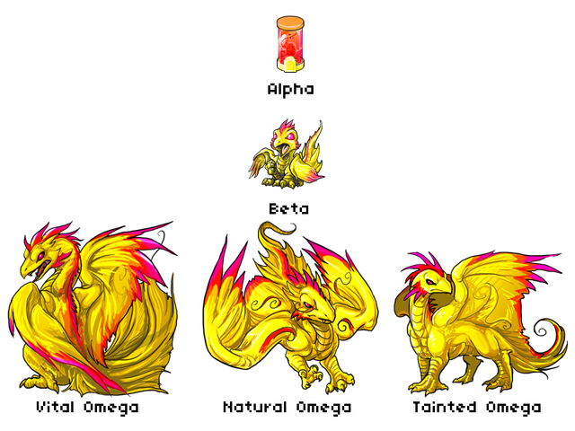 File:Flarion forms.png