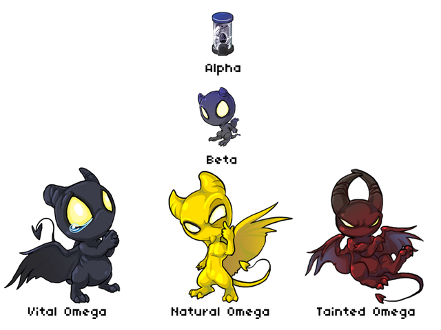 File:Imp forms.png