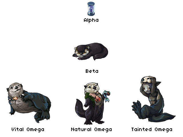 File:Ochy forms.png