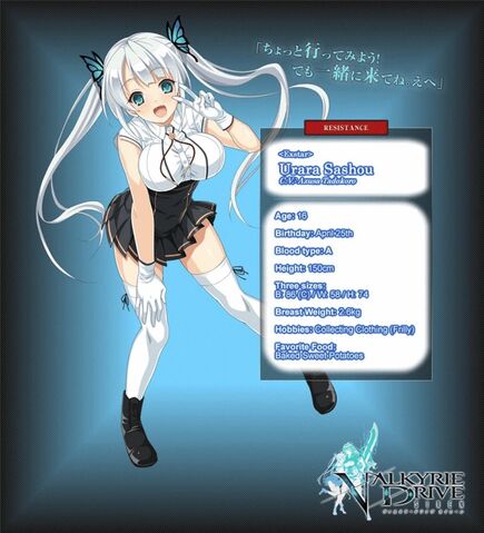 File:UraraKishouProfile.jpg