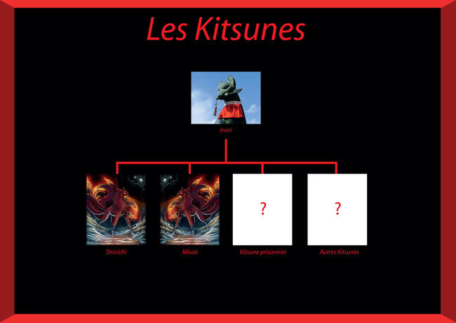 Les Kitsune.jpg
