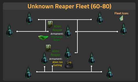 Unknown Reaper Fleet 60-80