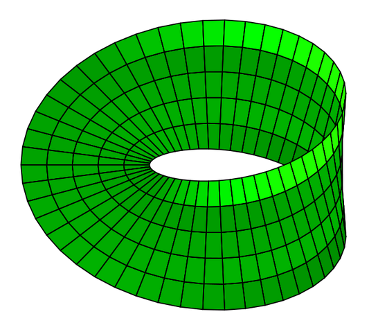File:Green Coloured Mobius Strip.png