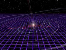 Gridsplanets