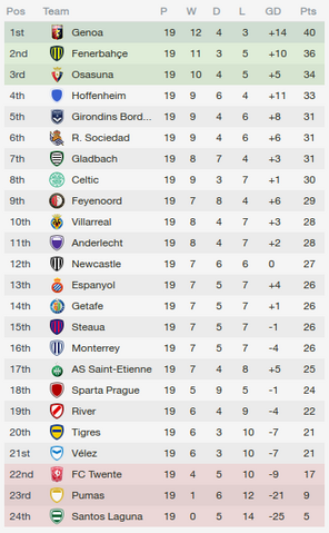 File:Div3.png
