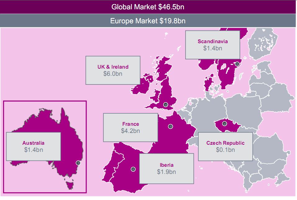 Cozy Top Mobile Games Companies In Europe in Living room