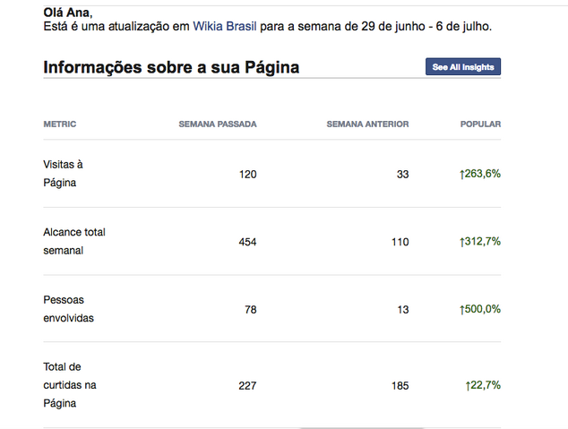 File:Facebook-updates.png