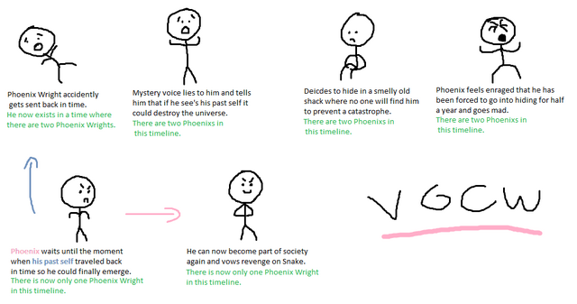 File:1000 years in paint.png