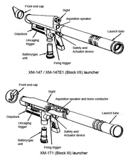 Redeye launcher comparison